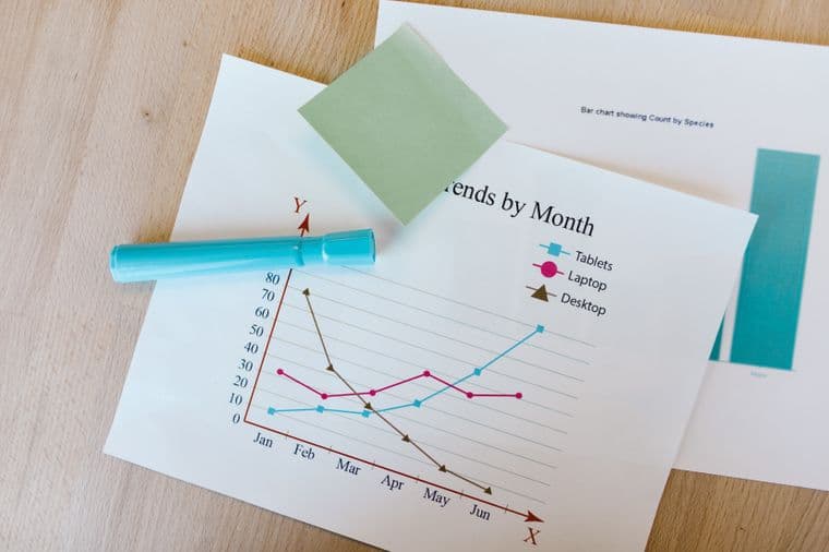 A printed line chart with crossing trend lines on a desk