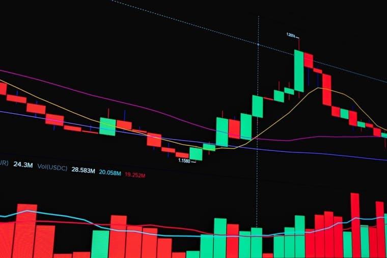 Volatile sharemarket chart, representing the amplified swings of geared ETFs