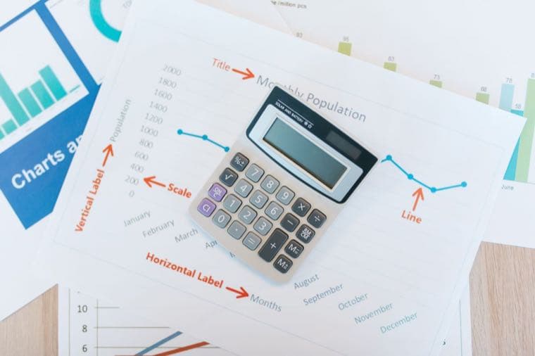 A calculator resting on financial charts and reports