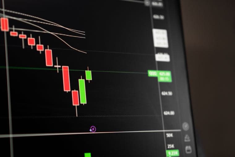 A trading screen showing a candlestick chart falling sharply